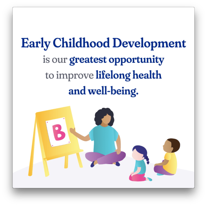 Benefits of early childhood health education